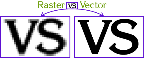Raster Image vs. Vector Image